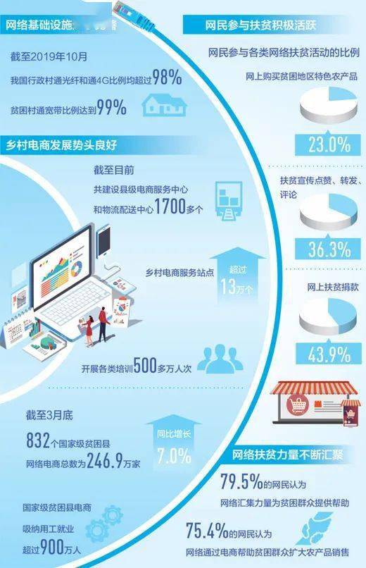 互聯網信息服務助力宜昌開新局 融合航空航天、仿制藥與5G的創新藍圖