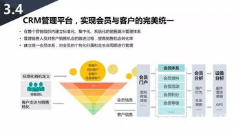 淺談2016互聯網時代下的服務營銷管理模式