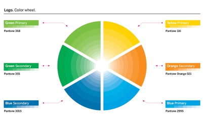 日本NTT信息安全品牌設計 引領數字時代的互聯網信息服務體系