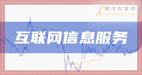 A股互聯網信息服務概念受益上市公司盤點（2024年5月21日）